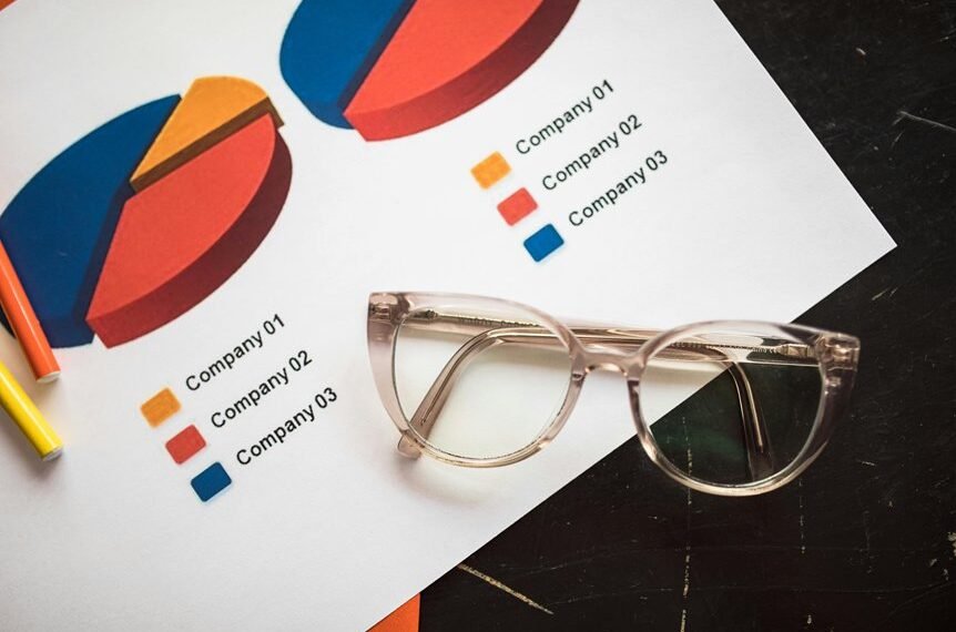 market insight evidence overview